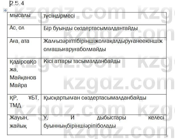 Казахский язык Капалбек 5 класс 2017 Упражнение 4