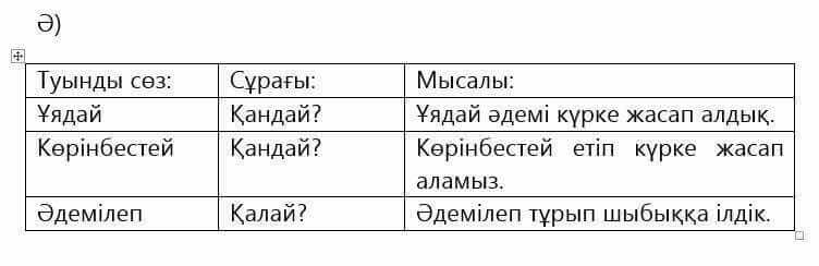 Казахский язык Капалбек 5 класс 2017 Упражнение 1