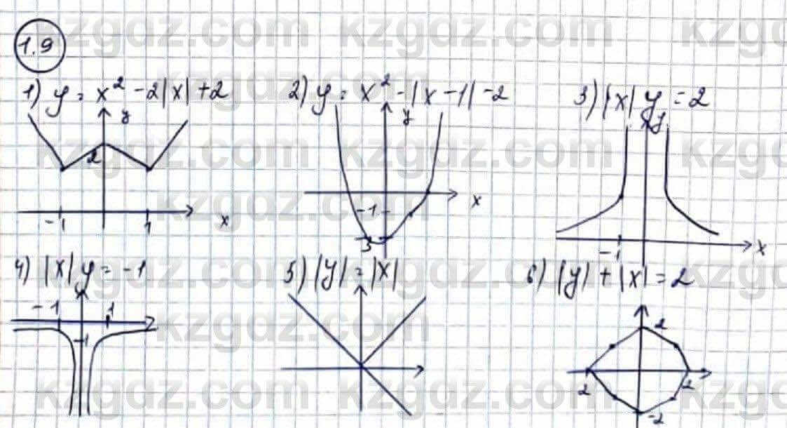 Алгебра Абылкасымова 9 класс 2019 Упражнение 1.9