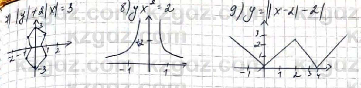 Алгебра Абылкасымова 9 класс 2019 Упражнение 1.9