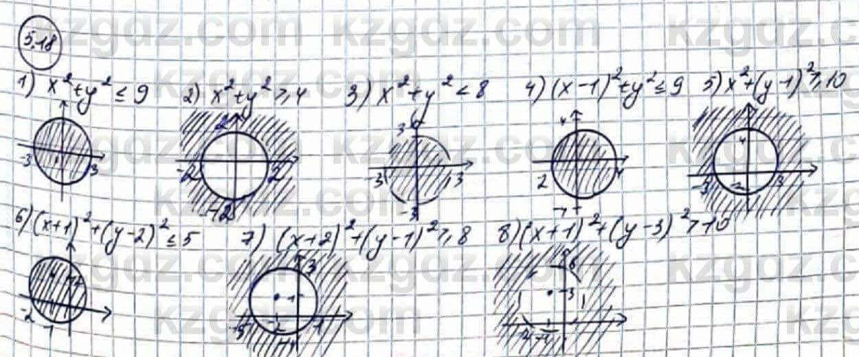 Алгебра Абылкасымова 9 класс 2019 Упражнение 5.18