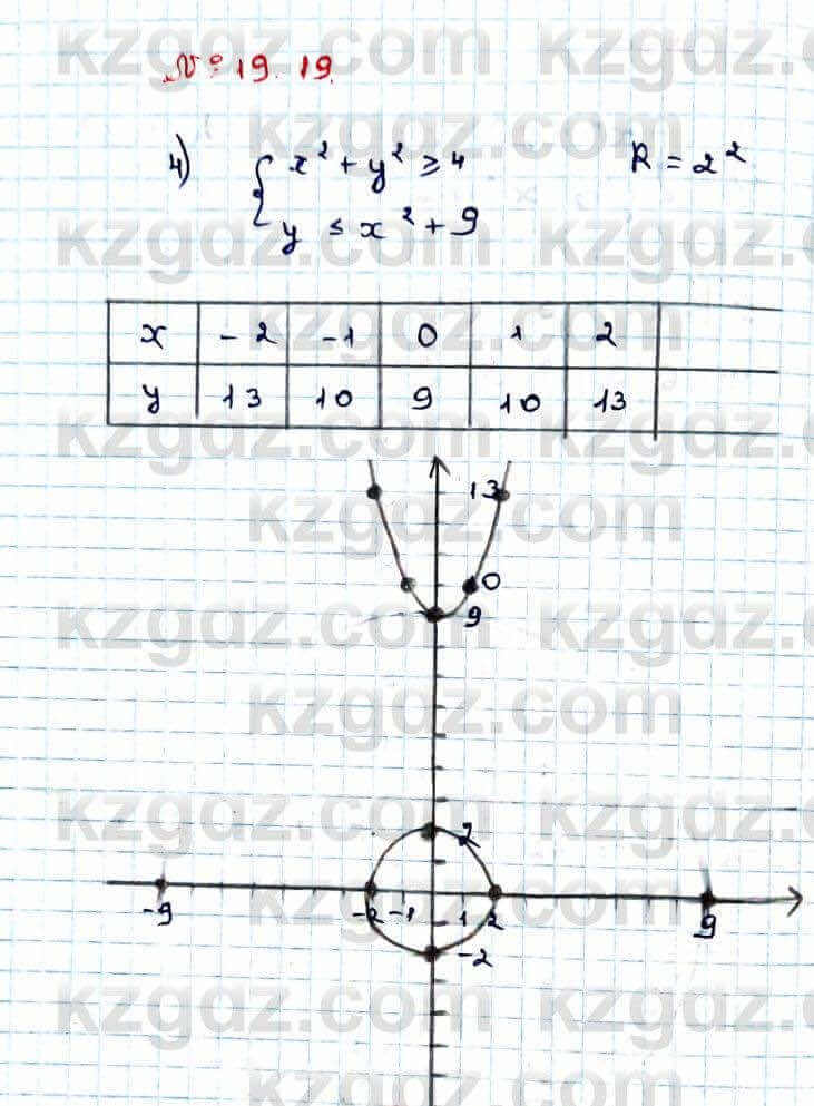 Алгебра Абылкасымова 9 класс 2019 Упражнение 19.19