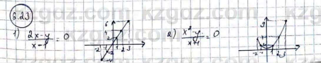 Алгебра Абылкасымова 9 класс 2019 Упражнение 6.23
