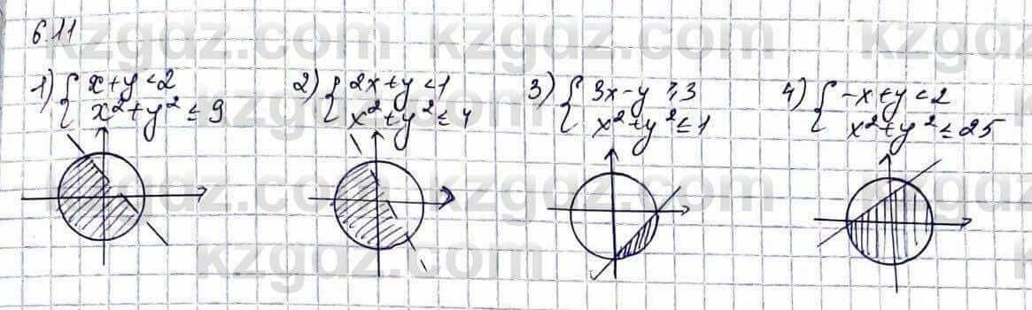 Алгебра Абылкасымова 9 класс 2019 Упражнение 6.11