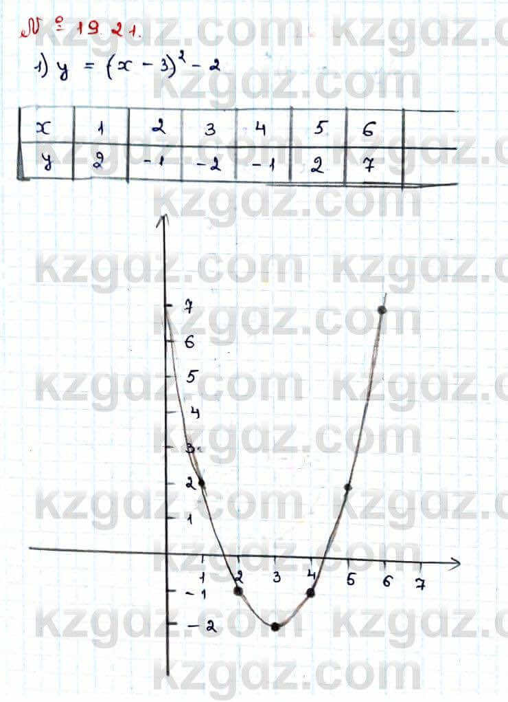 Алгебра Абылкасымова 9 класс 2019 Упражнение 19.21