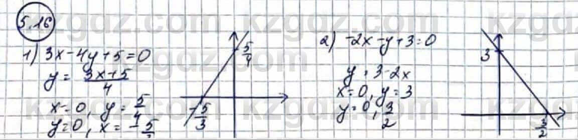Алгебра Абылкасымова 9 класс 2019 Упражнение 5.16