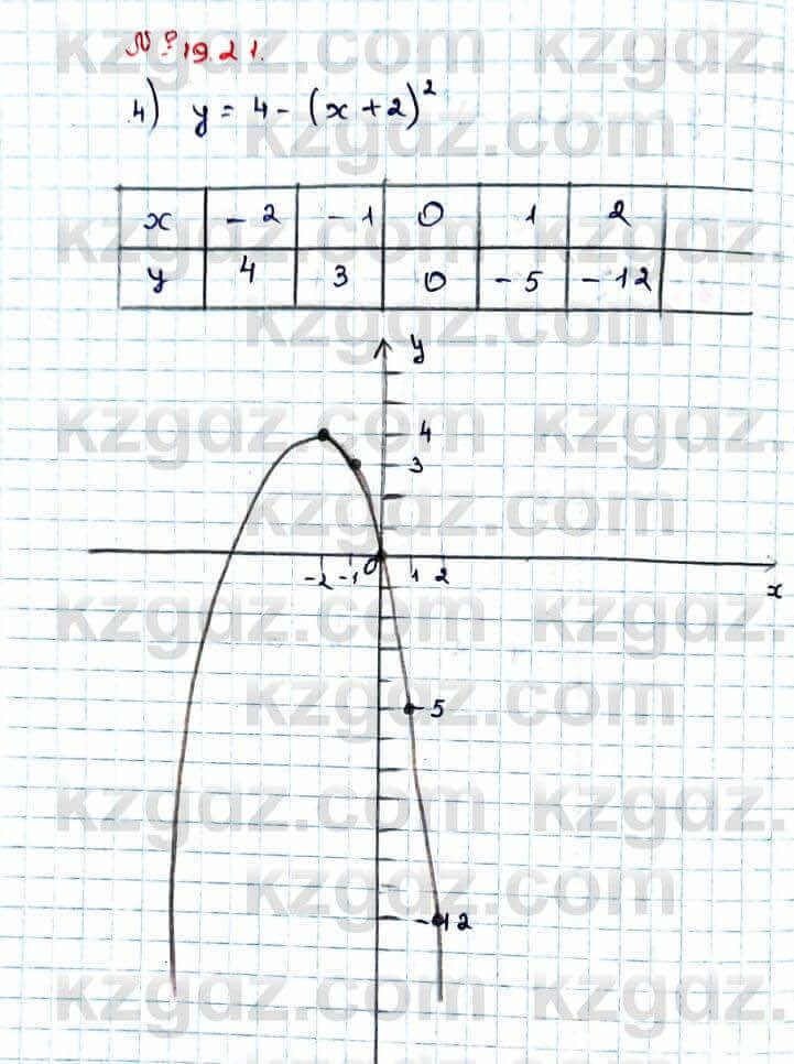 Алгебра Абылкасымова 9 класс 2019 Упражнение 19.21