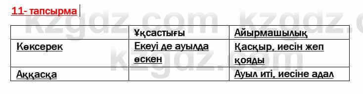 Казахская литература Актанова 7 класс 2017 Упражнение 11