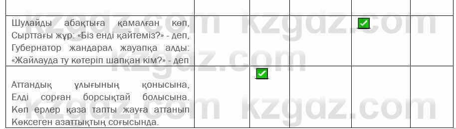 Казахская литература Актанова 7 класс 2017 Упражнение 7