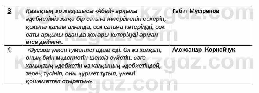 Казахская литература Актанова 7 класс 2017 Упражнение 2