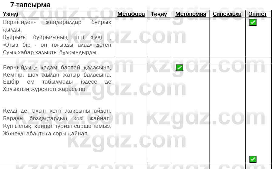 Казахская литература Актанова 7 класс 2017 Упражнение 7