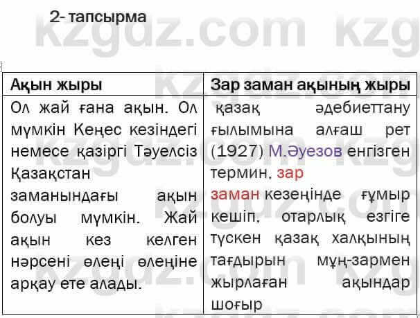 Казахская литература Актанова 7 класс 2017 Упражнение 2