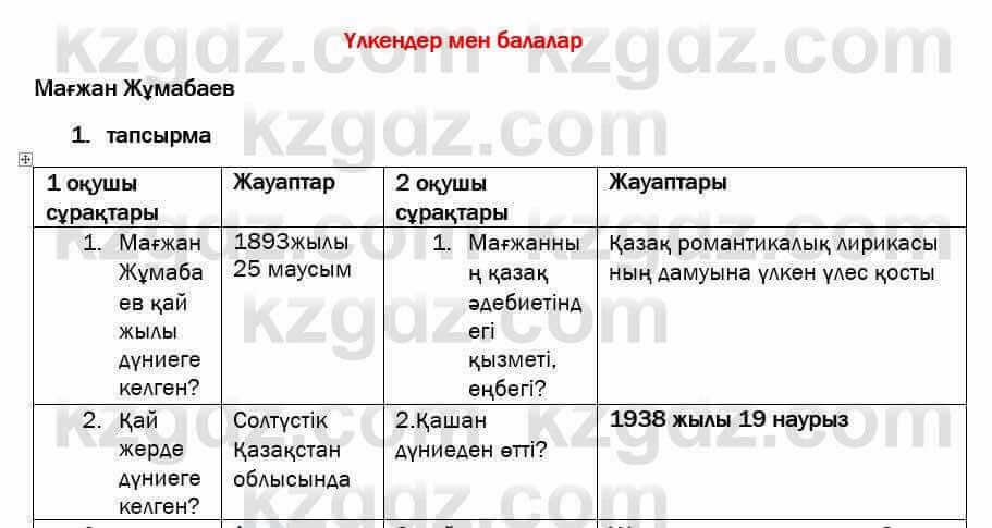 Казахская литература Актанова 7 класс 2017 Упражнение 1