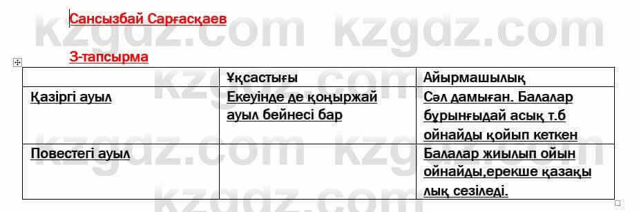 Казахская литература Актанова 7 класс 2017 Упражнение 3