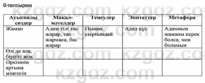 Казахская литература Актанова 6 класс 2018 Упражнение 6