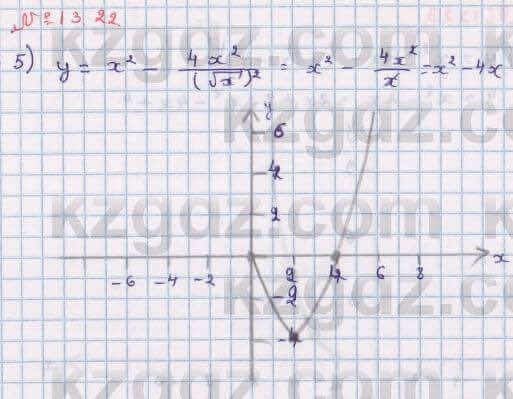 Алгебра Абылкасымова 8 класс 2018 Упражнение 13.22