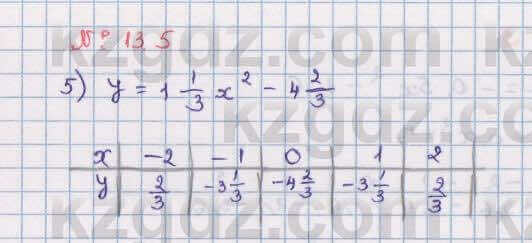 Алгебра Абылкасымова 8 класс 2018 Упражнение 13.5