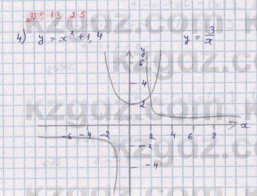 Алгебра Абылкасымова 8 класс 2018 Упражнение 13.25
