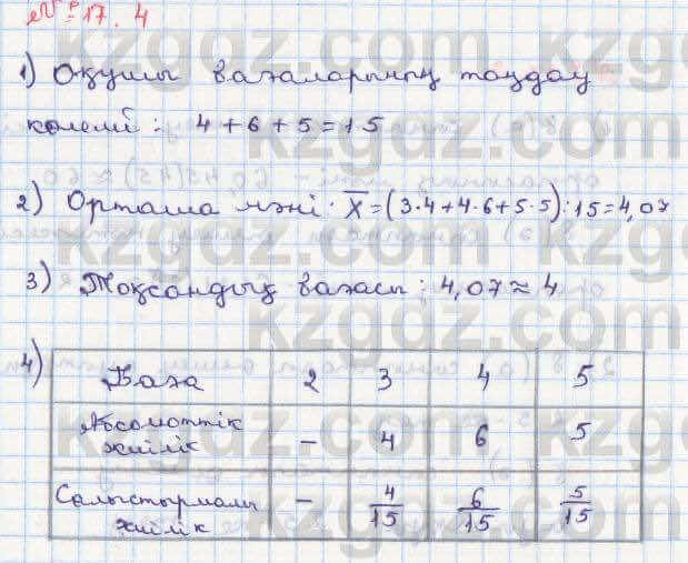 Алгебра Абылкасымова 8 класс 2018 Упражнение 17.4