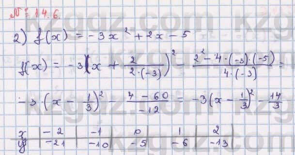 Алгебра Абылкасымова 8 класс 2018 Упражнение 14.6
