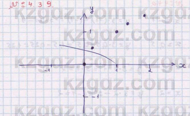 Алгебра Абылкасымова 8 класс 2018 Упражнение 4.39