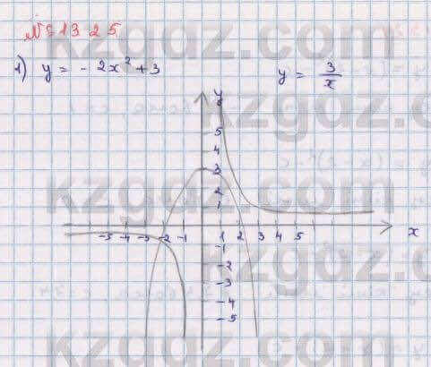 Алгебра Абылкасымова 8 класс 2018 Упражнение 13.25