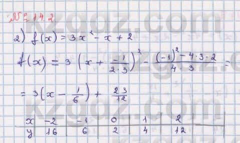Алгебра Абылкасымова 8 класс 2018 Упражнение 14.2