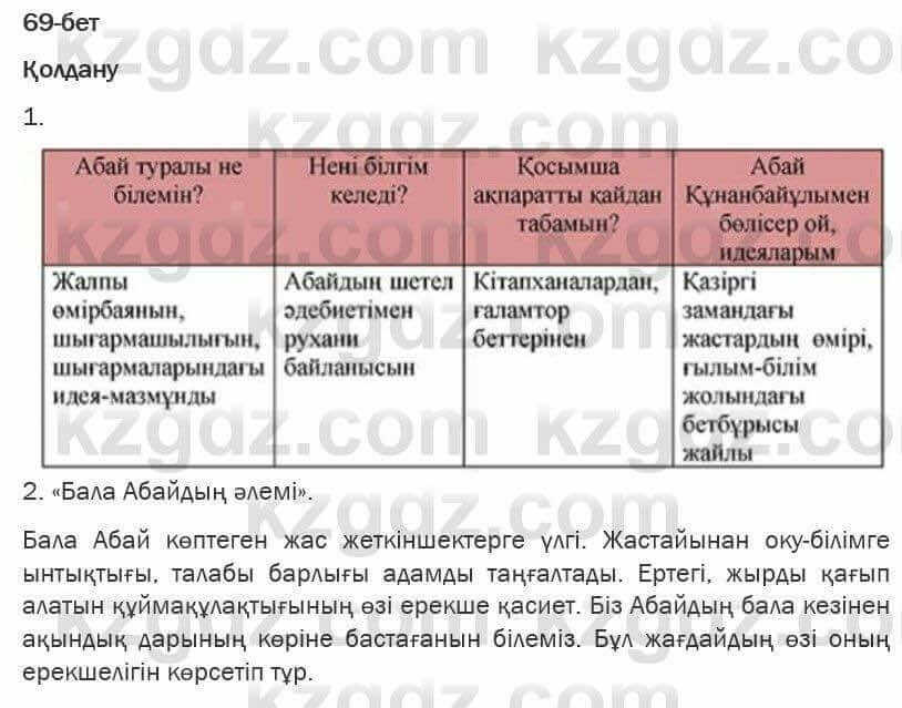 Казахская литература Турсынгалиева 6 класс 2018 Упражнение 69 бет