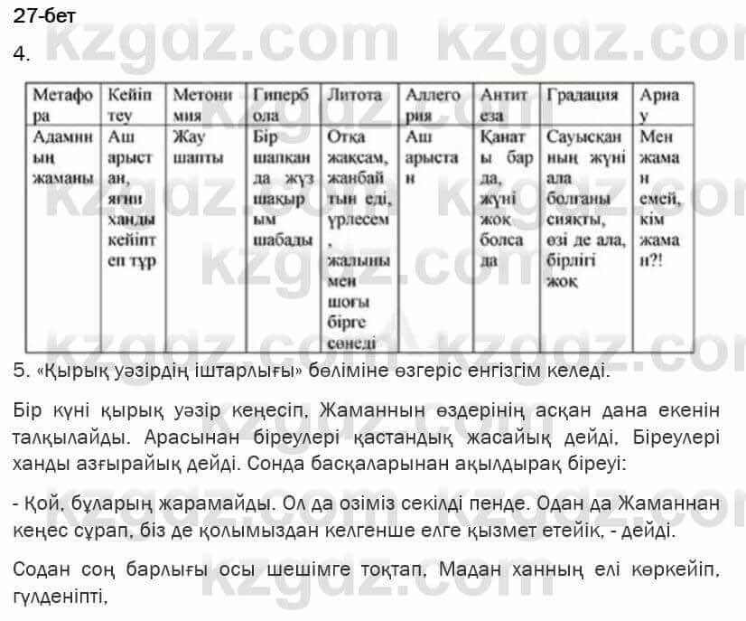 Казахская литература Турсынгалиева 6 класс 2018 Упражнение 27 бет