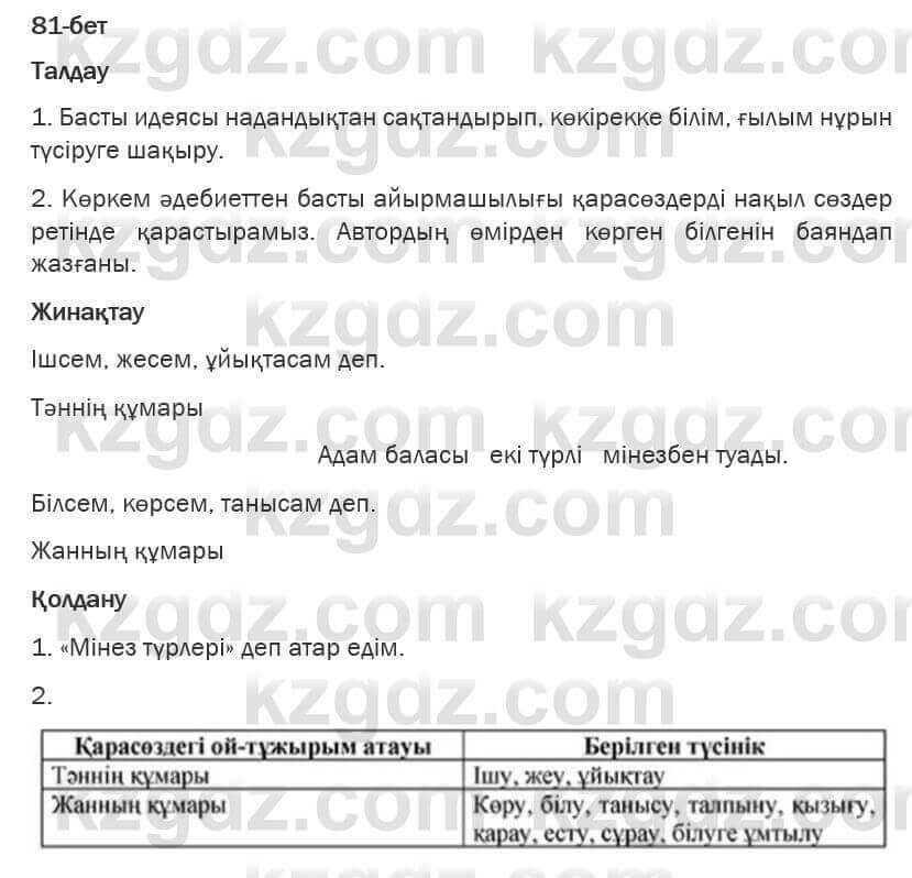 Казахская литература Турсынгалиева 6 класс 2018 Упражнение 81 бет