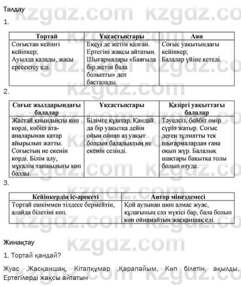 Казахская литература Турсынгалиева 6 класс 2018 Упражнение 122 бет