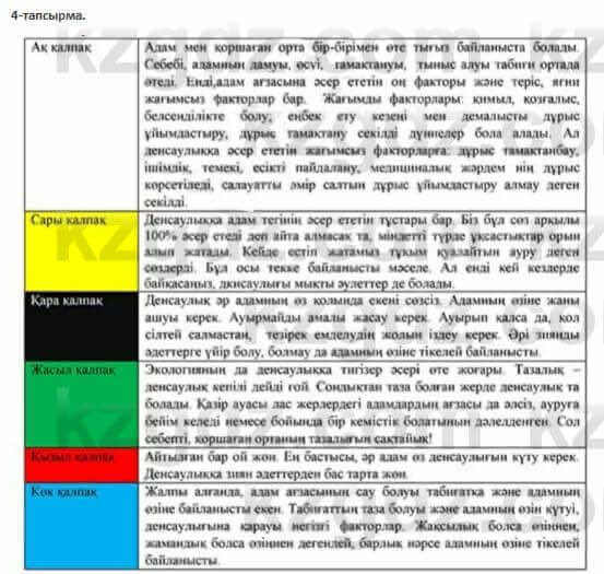 Казахский язык Косымова 7 класс 2018 Упражнение 4